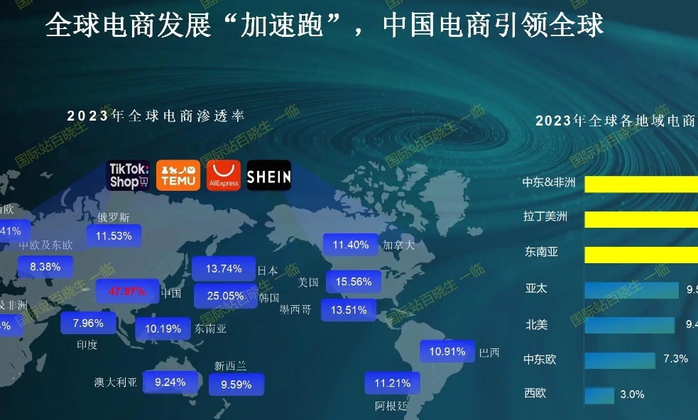 从“贸易畅通”到“产供链协作”的示范效应凸显中斯